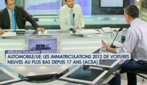 Nicolas Doze : Renault : supprimer des postes, pas des sites - 16 janvier - Intégrale Placements