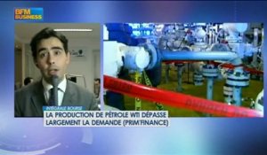 Le WTI est-il de moins bonne qualité que le Brent ? - 6 février - BFM : Intégrale Bourse