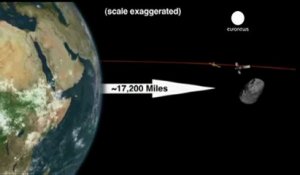 Un astéroïde de 135 000 tonnes va bientôt frôler la...