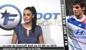 Foot Mercato - le JT - 14 mars 2013