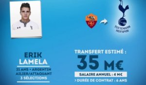 Officiel : Lamela rejoint Tottenham !
