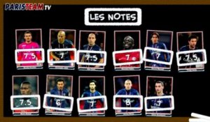 Les notes de Lyon / PSG