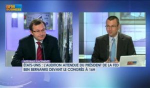 Ben Bernanke ne va rien dire : Serge Négrier, Intégrale Placements - 22 mai