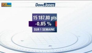 Le taux de chômage américain est en hausse, à 7,6%: Frédéric Potelle, Intégrale Bourse - 7 juin