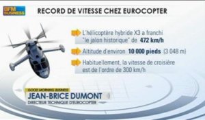 Le X3 d'Eurocopter bat un nouveau record de vitesse à 472km/h: Jean-Brice Dumont dans GoMB - 12 juin