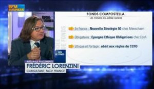 Le fonds Compostel : Frédéric Lorenzini dans Intégrale Placements - 27 juin