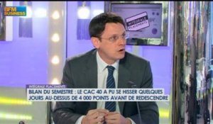 Bourse : le bilan du semestre ? François Monnier dans Intégrale Placements - 28 juin