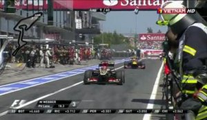 Un cameraman frappé par une roue de F1 mal fixée