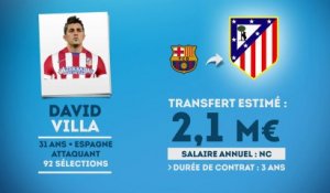 Officiel : David Villa signe à l'Atlético Madrid !