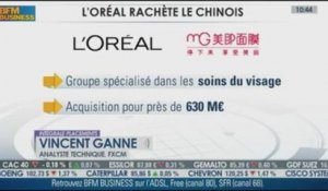 Acquisition de Magic holding par L'Oréal : Vincent Ganne dans Intégrale Placements - 16/08