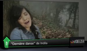 Top Média : la "Dernière danse" d'Indila détrône "Happy" de Pharrell