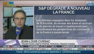Le Match des traders: Jean-Louis Cussac VS Frédéric Garcia, dans Intégrale Placements – 08/11
