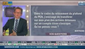 Les Réponses de Christian Fontaine aux auditeurs, dans Intégrale Placements – 18/11