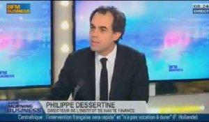 Les USA et le Japon ruinent les émergents, Philippe Dessertine, dans GMB – 06/12