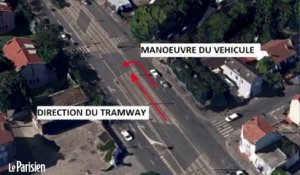 Collision de Saint-Denis : les circonstances de l'accident