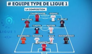 L'équipe type de la 19ème journée de Ligue 1 !