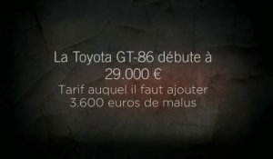 Zoom sur la Toyota GT86 : l'esthétique