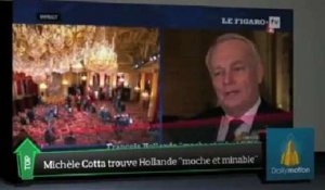 Top Média : une journaliste insulte François Hollande en direct
