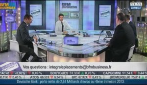 Olivier Delamarche VS Marc Riez: La croissance des marchés, dans Intégrale Placements – 20/01