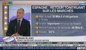 Frédéric Rollin VS Ronan Blanc: Pourquoi les marchés européens sont-ils sous tension ?, dans Intégrale Placements – 24/01