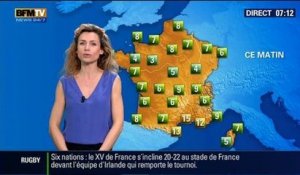 La Météo pour ce dimanche – 16/03