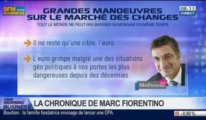 Marc Fiorentino: Marché des changes: "La guerre des changes a repris" – 17/03