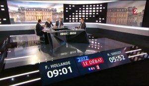 Chomage : bataille des chiffres entre les candidats