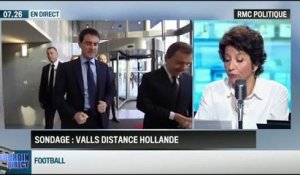 RMC Politique : sondage Ifop-JDD : un écart de popularité entre Manuel Valls et François Hollande -14/04