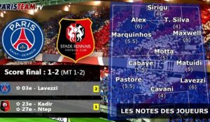 PSG-Rennes : les notes des Parisiens
