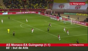 Ligue 1. Les buts de Monaco-Guingamp et PSG-Rennes