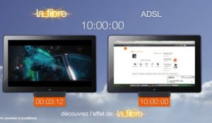 La Fibre vs ADSL