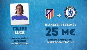Officiel : Filipe Luis rejoint Chelsea !