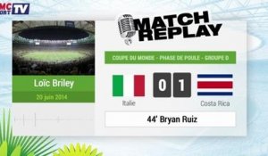 Italie - Costa Rica : Le Match Replay avec le son RMC Sport !