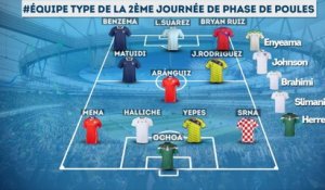 Coupe du monde Brésil 2014 : L’équipe-type de la deuxième journée