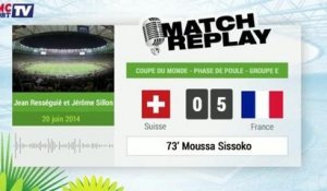 Top 5 des buts du 2nd tour du Mondial avec les commentaires RMC Sport !