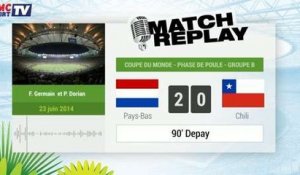 Pays-Bas - Chili : Le Match Replay avec le son RMC Sport !