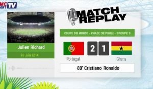 Portugal - Ghana : Le Match Replay avec le son RMC Sport !