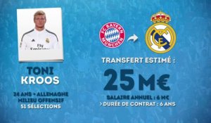 Officiel : Kroos rejoint le Real Madrid !