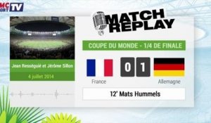 France - Allemagne : Le Match Replay avec le son RMC Sport ! 04/07