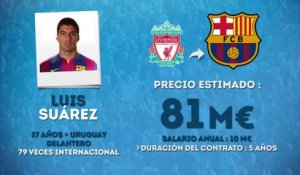 Oficial : Luis Suarez es del Barça!