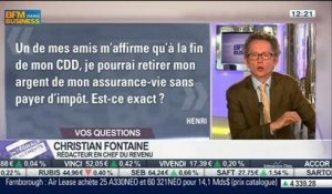 Les réponses de Christian Fontaine aux auditeurs, dans Intégrale Placements – 14/07 2/2