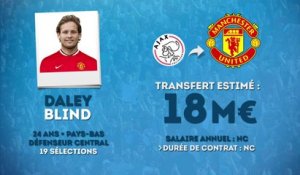Officiel : Manchester United s'offre Daley Blind !
