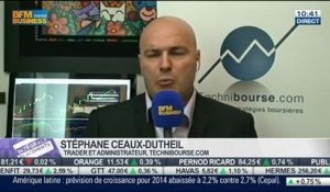 Le Match des Traders: Stéphane Ceaux-Dutheil VS Giovanni Filippo, dans Intégrale Placements – 05/08