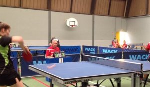 Les joueuses de ping-pong en Masters