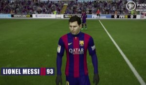FIFA 15 : les visages du Barça en HD !