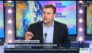Jean-Charles Simon: "Désinflation n'est pas déflation" – 20/02