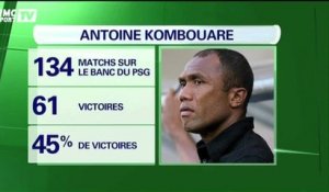 Football / Comment le PSG a transformé Kombouaré - 17/10