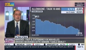 Pierre Sabatier VS Malik Haddouk (1/2): Marchés boursiers: tendances et perspectives d'évolution - 20/10