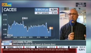 Les tendances sur les marchés : Giovanni Filippo - 30/10