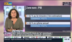 Françoise Rochette VS Philippe de Cholet (1/2): Quelles sont les perspectives sur les marchés européens pour ce troisième trimestre? - 14/11